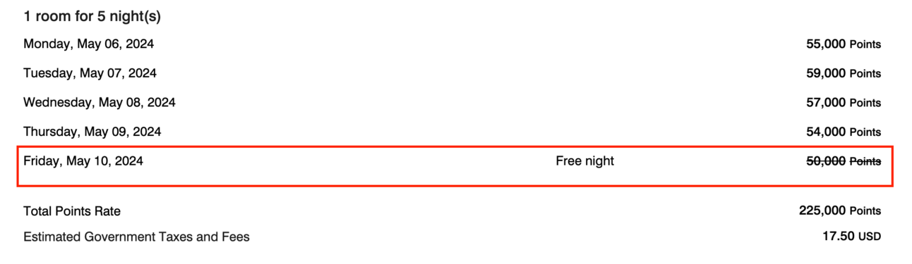 Marriott 5th night free perk