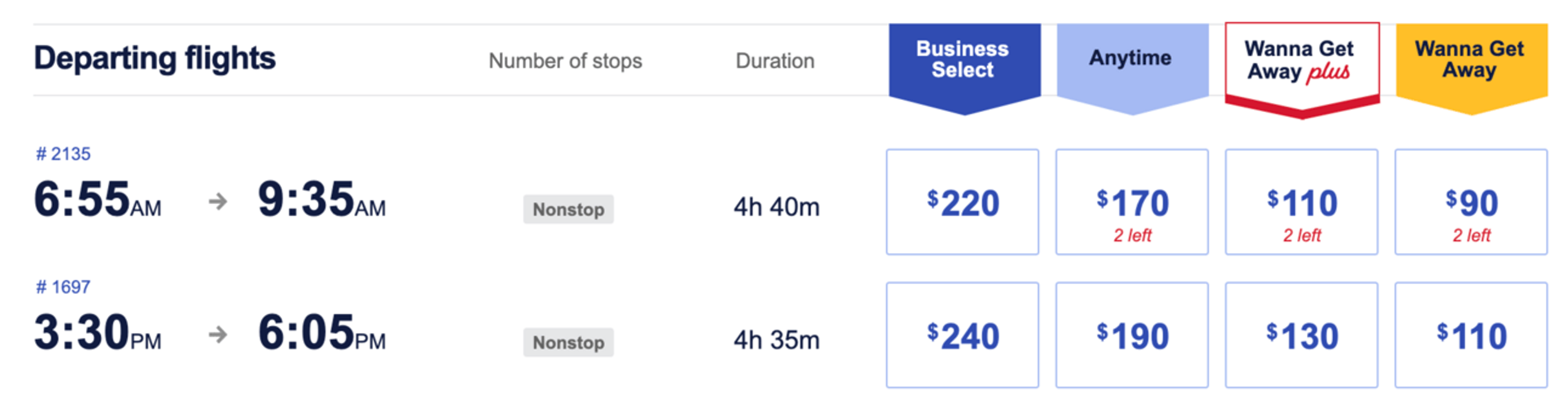 A screenshot showing a sample flight on Southwest from Chicago to Los Angeles for $90