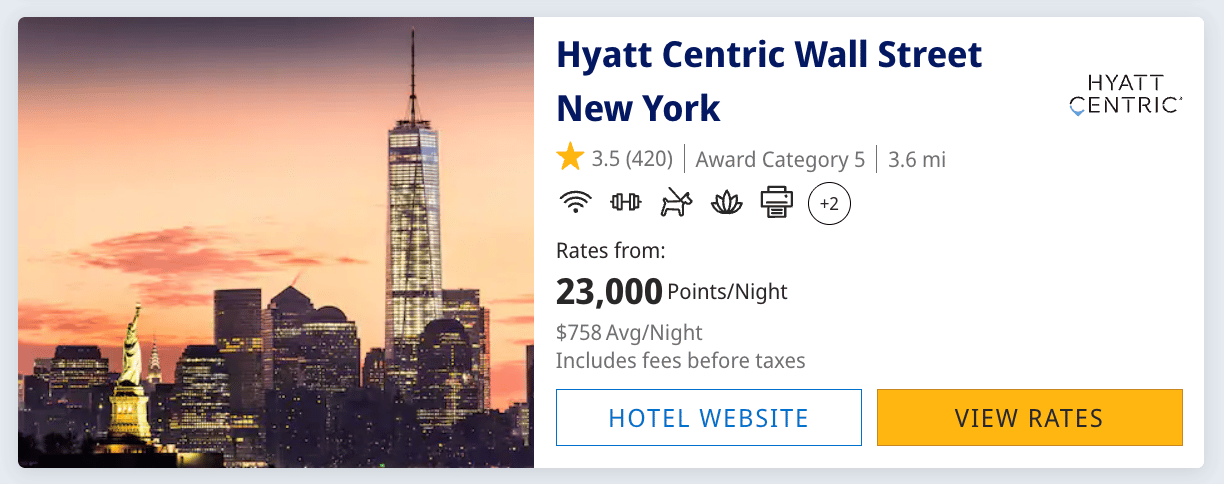 Play Centric Wall Street for 23k points