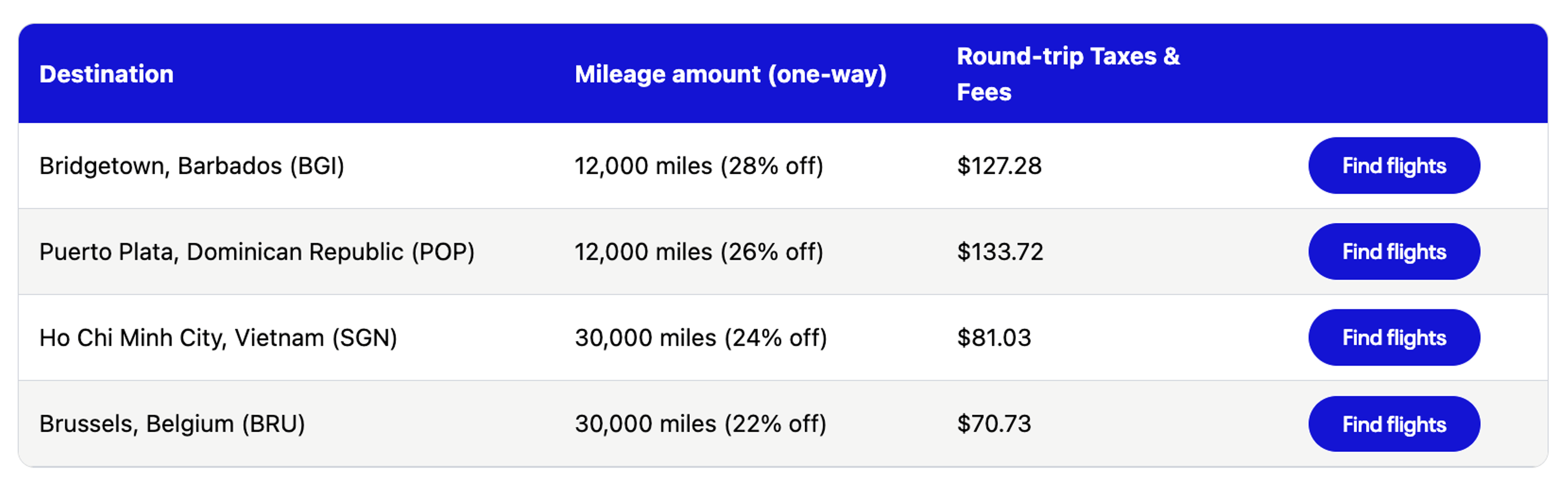 United cyber deal examples