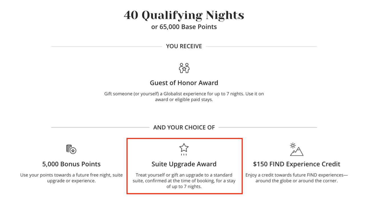 Hyatt milestone rewards
