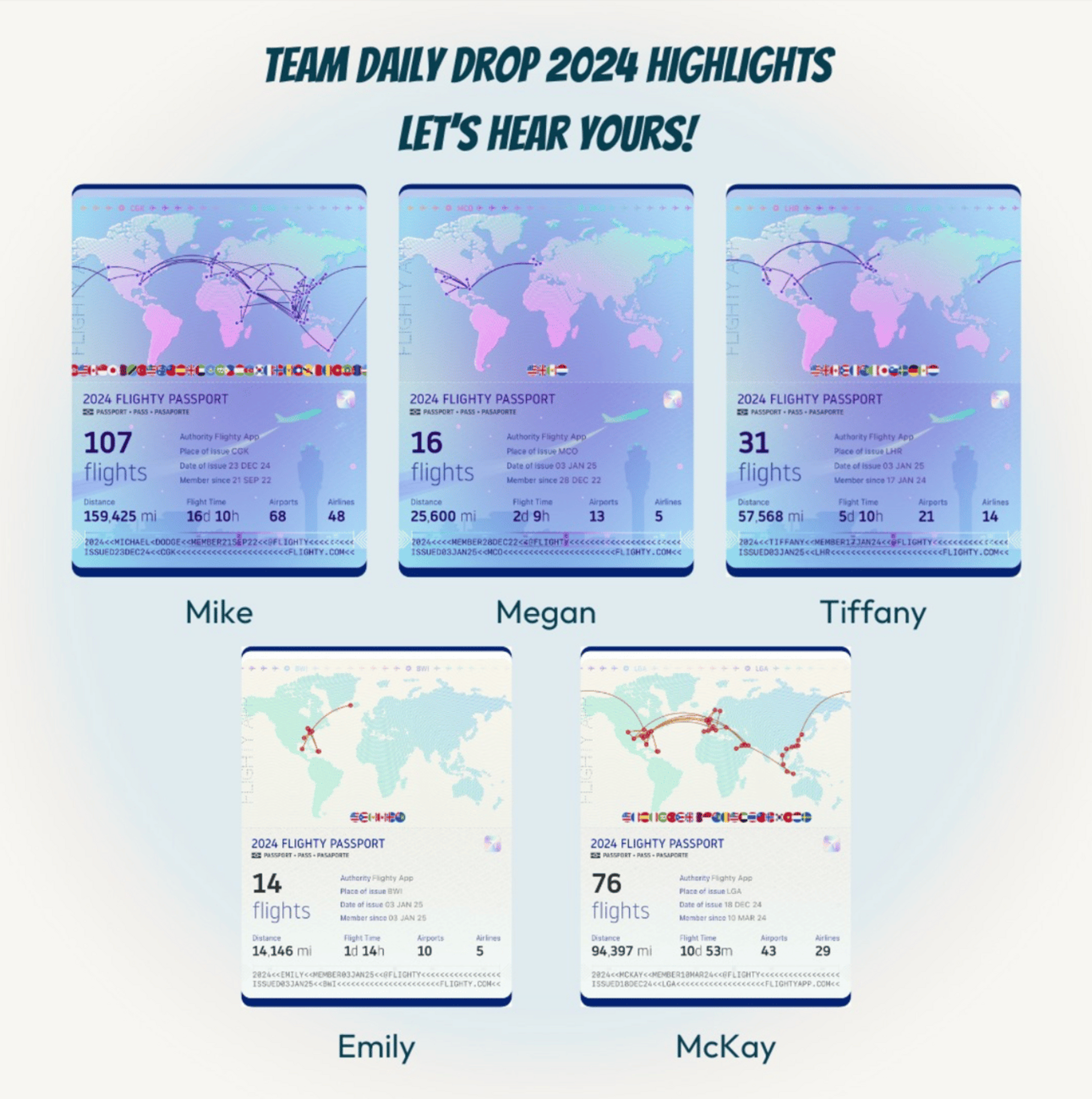 Flighty end of year stats