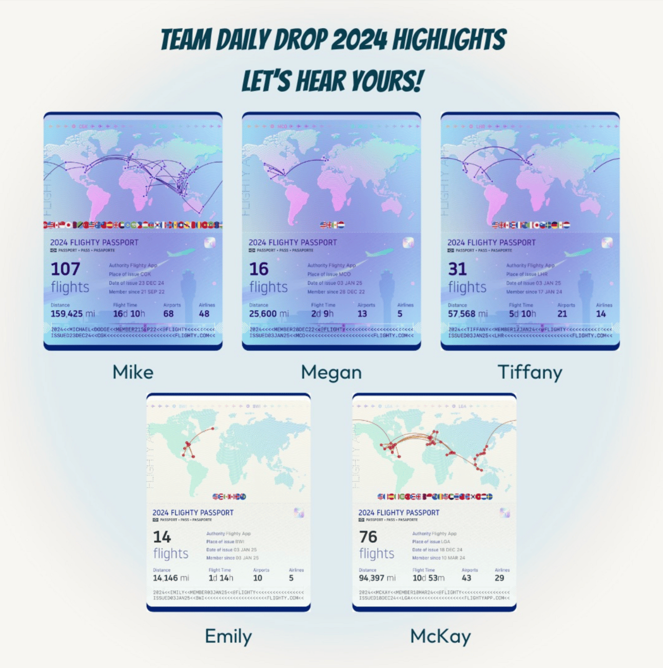 Flighty end of year stats