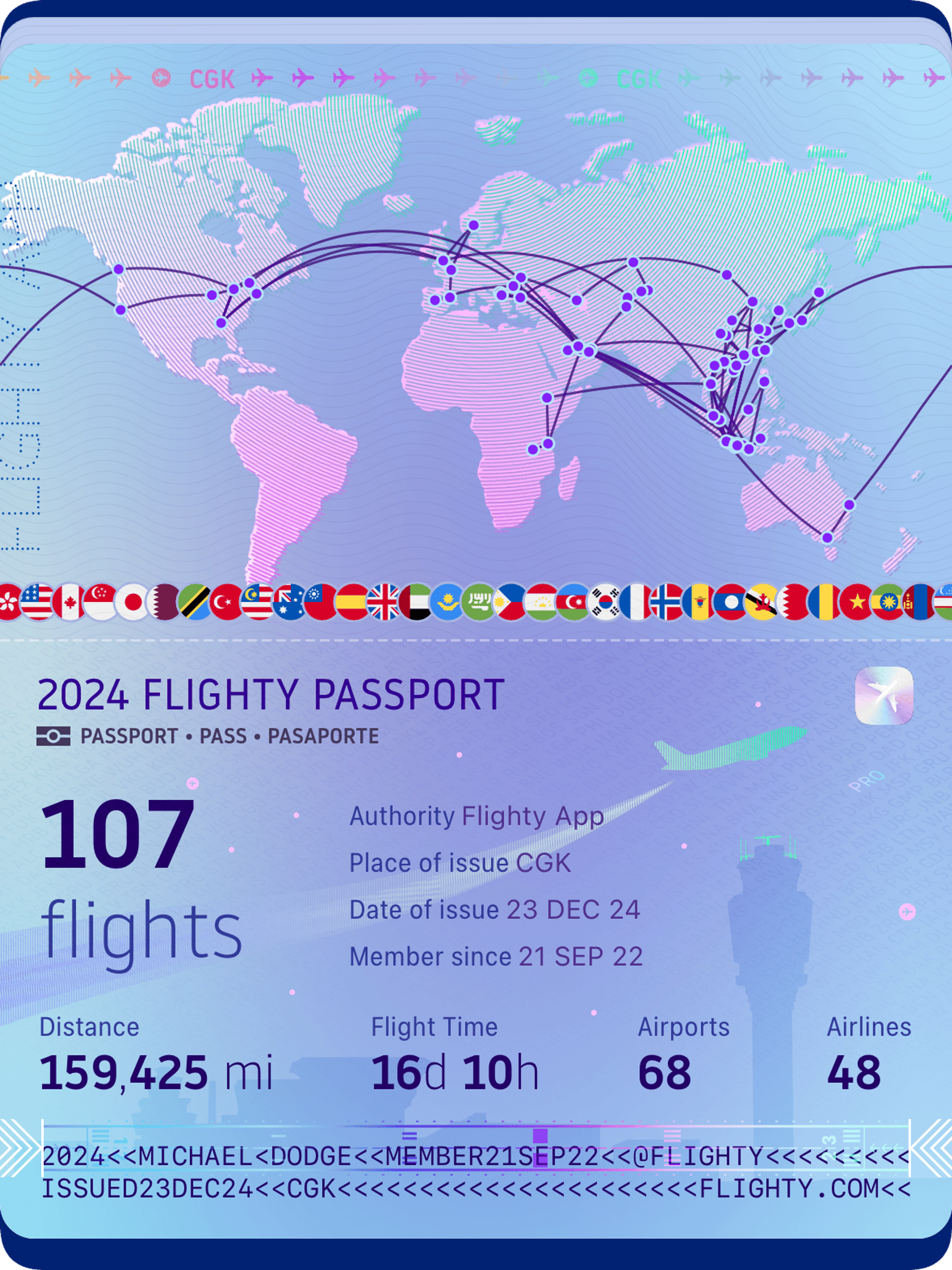 A map of my flights from this year