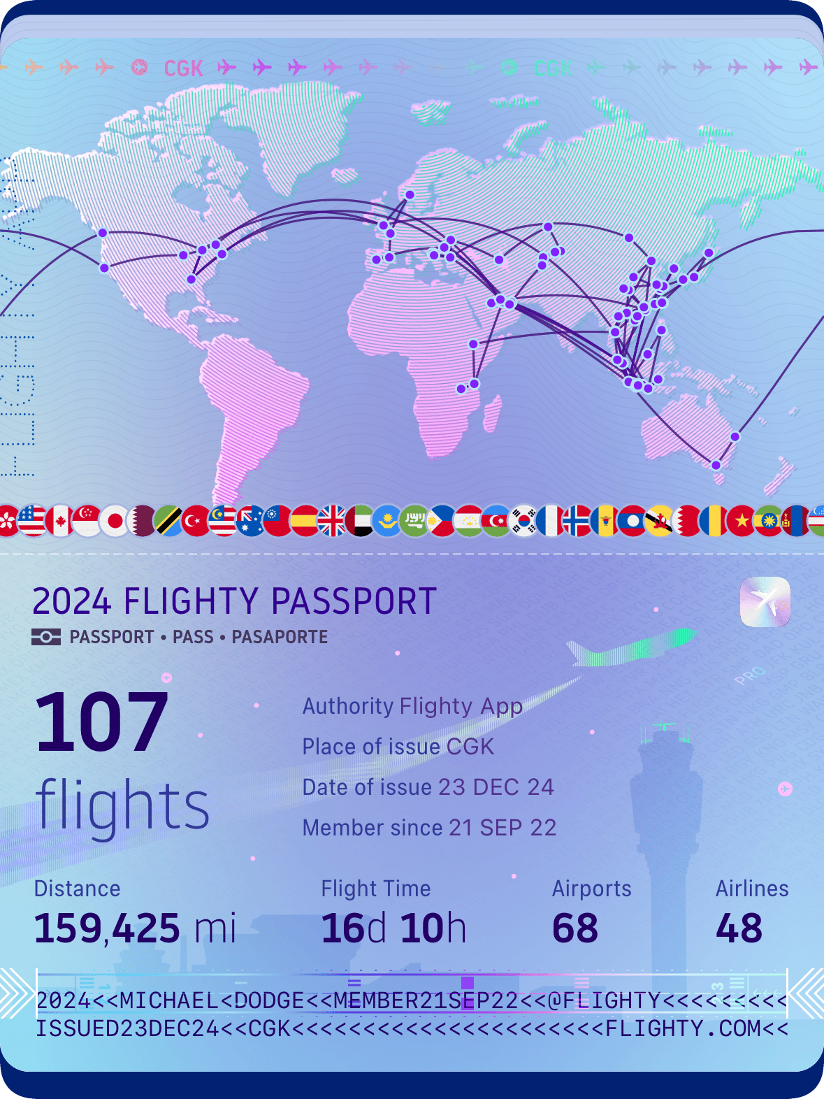 A map of my flights from this year