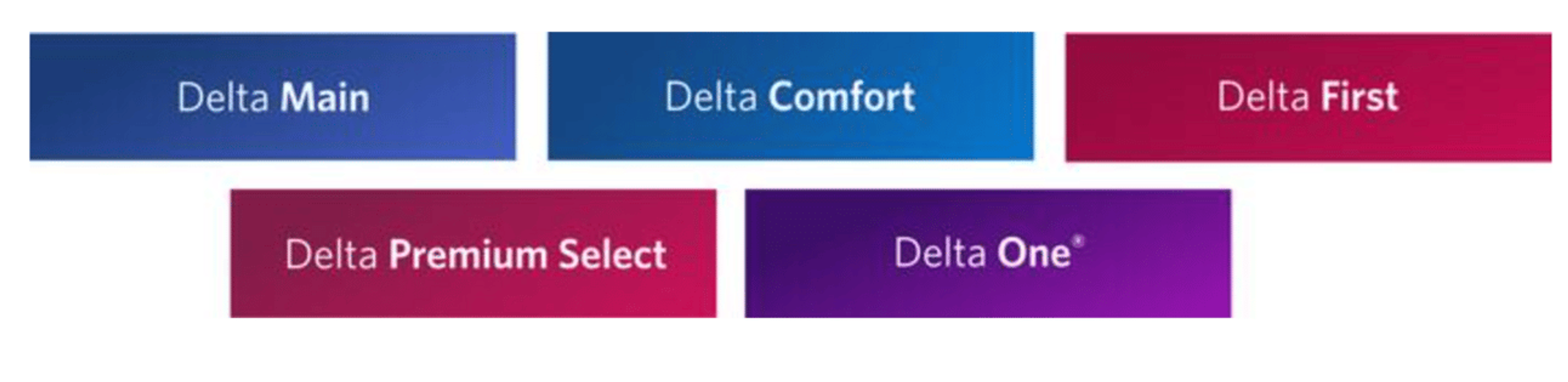 Delta's new fare buckets