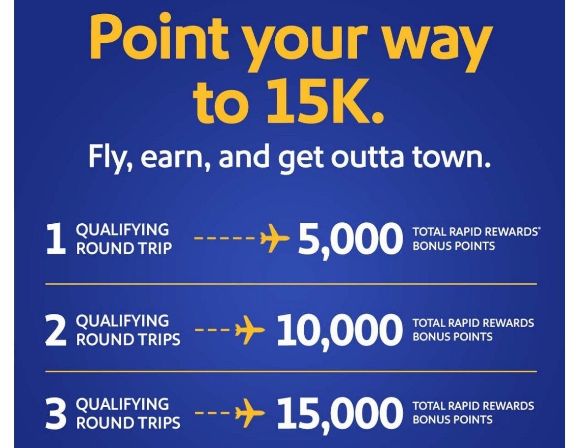 A screenshot showing the details of the current Southwest targeted promo