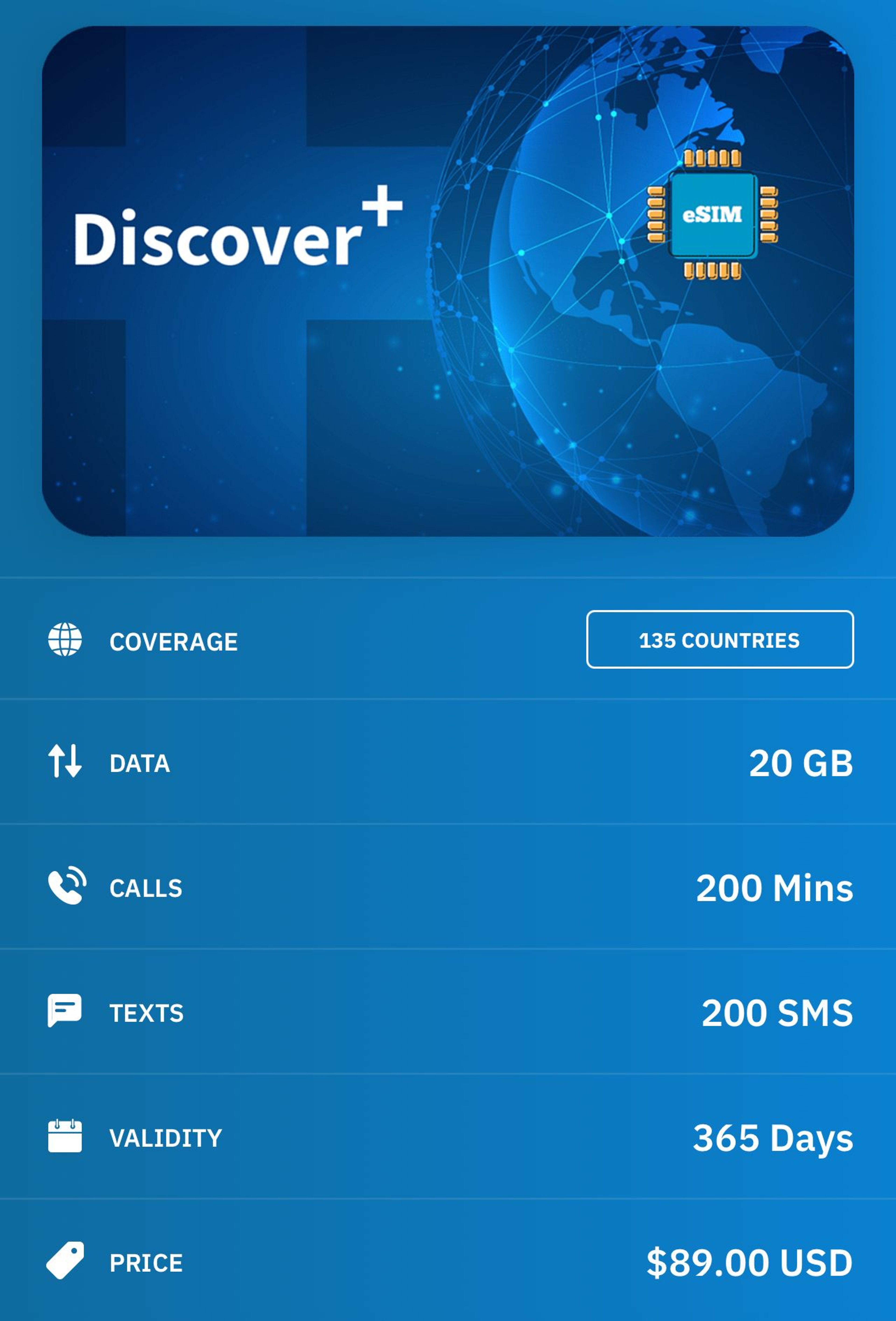 Airalo's Global package with Data, calls and texts