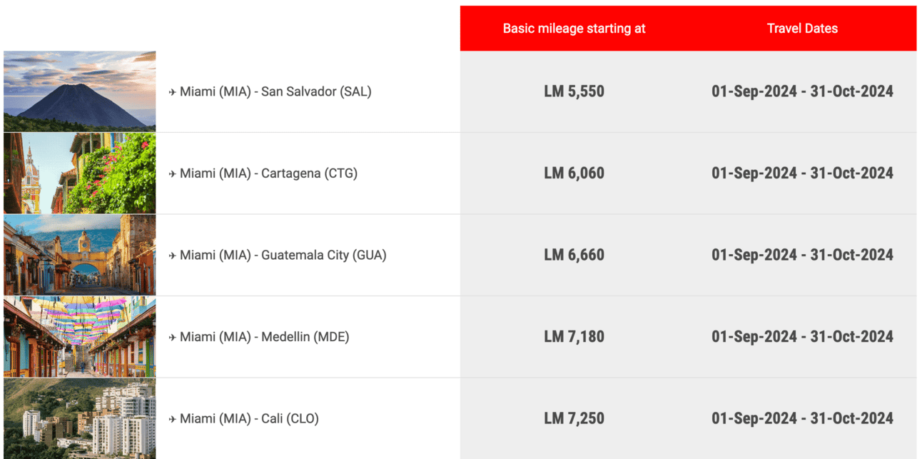 Examples of cheap award flights from Miami to Central America
