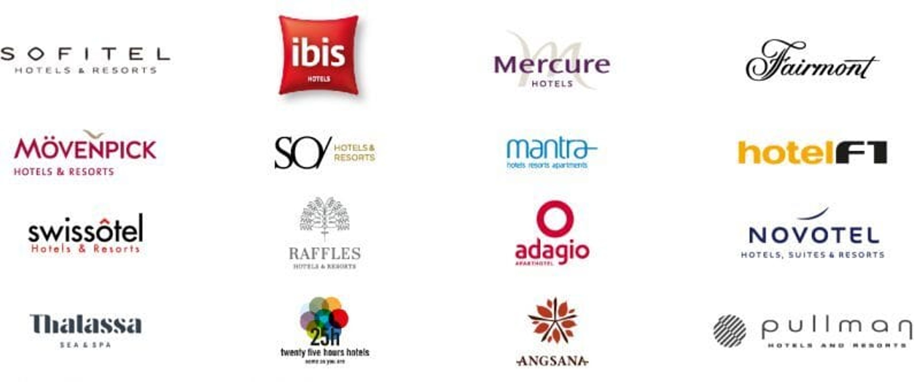 Accor brands