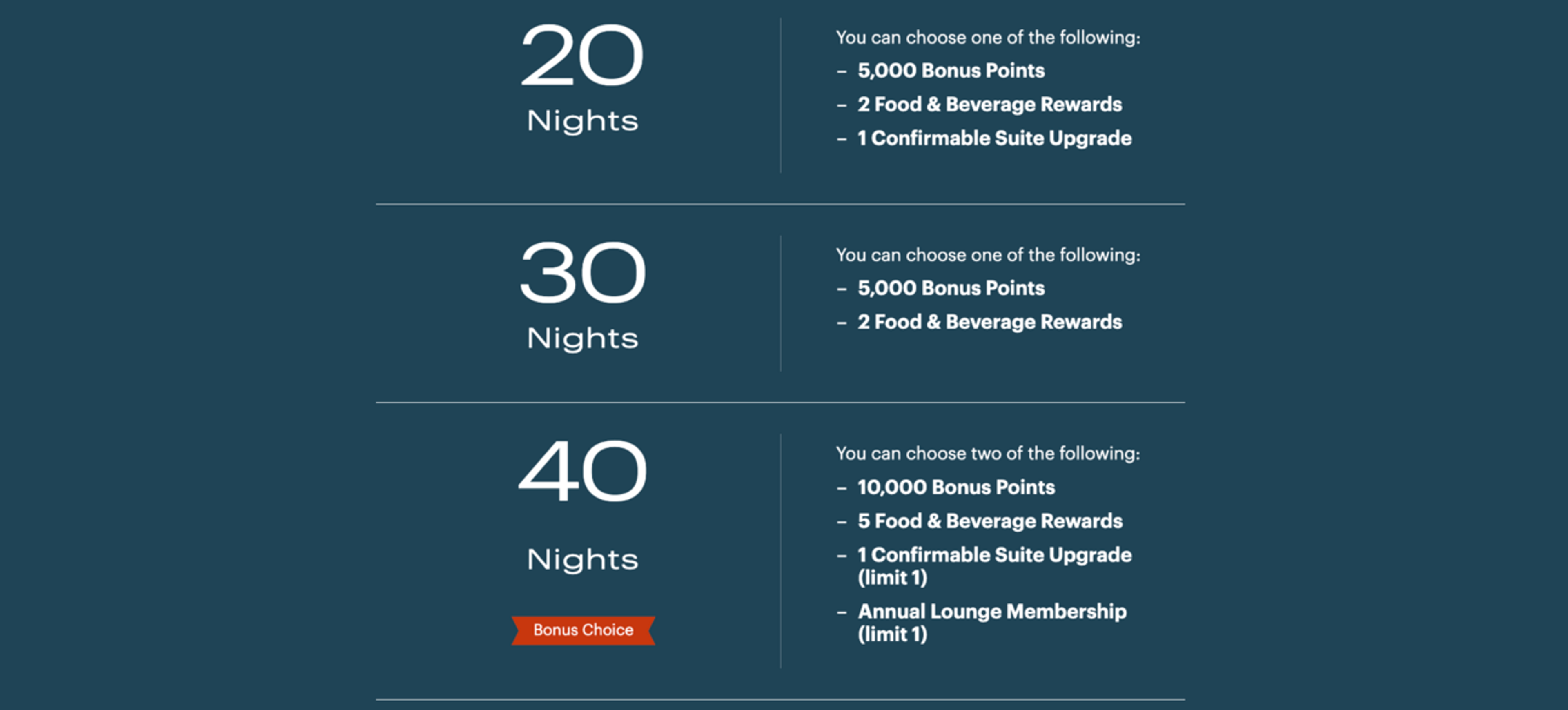 Example of various IHG milestone rewards