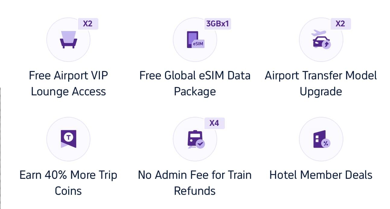 Trip.com "elite" member benefits
