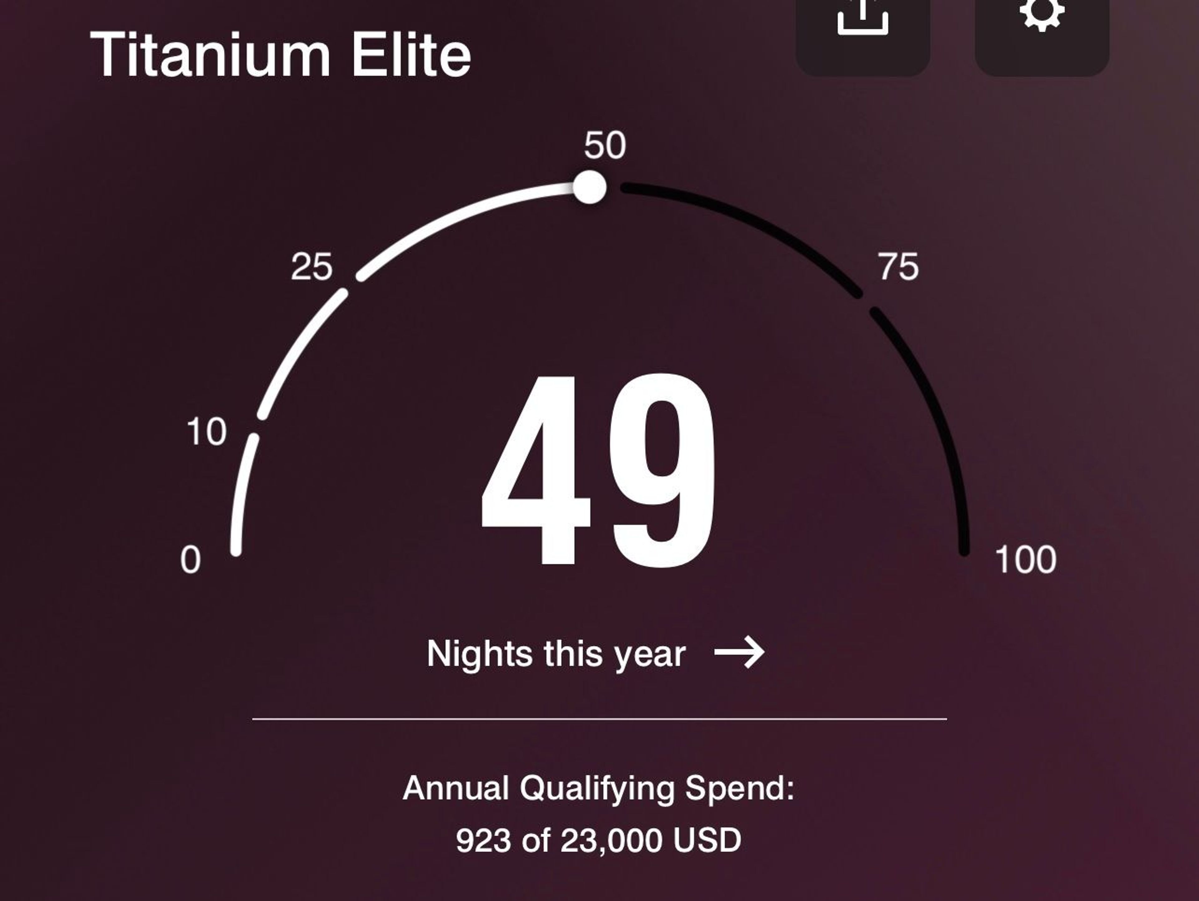 Marriott elite nights summary