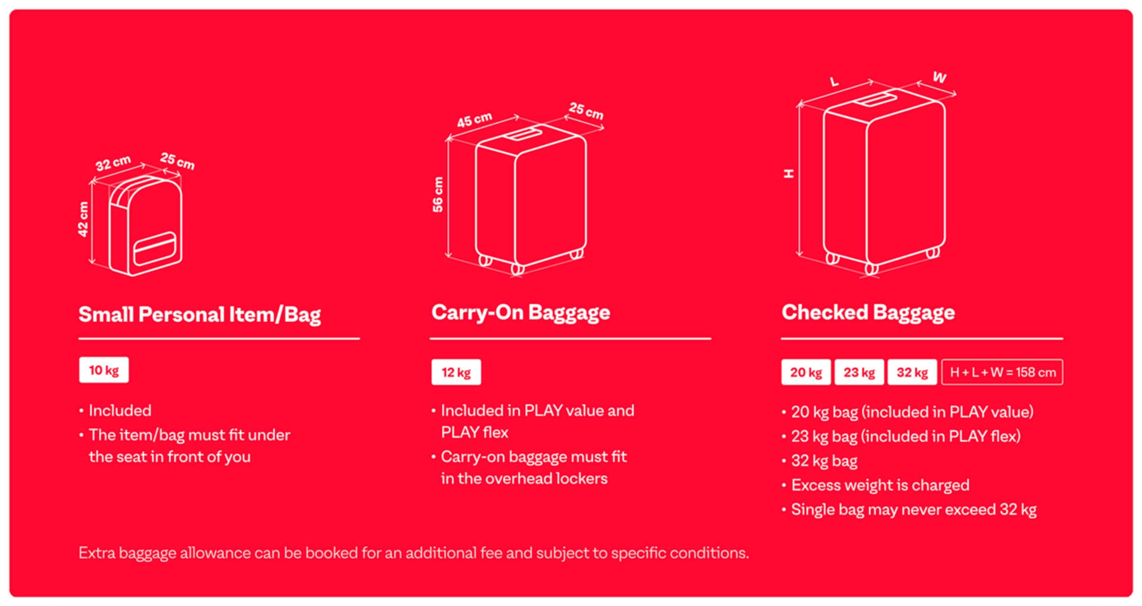 Play Airlines’ baggage guidelines