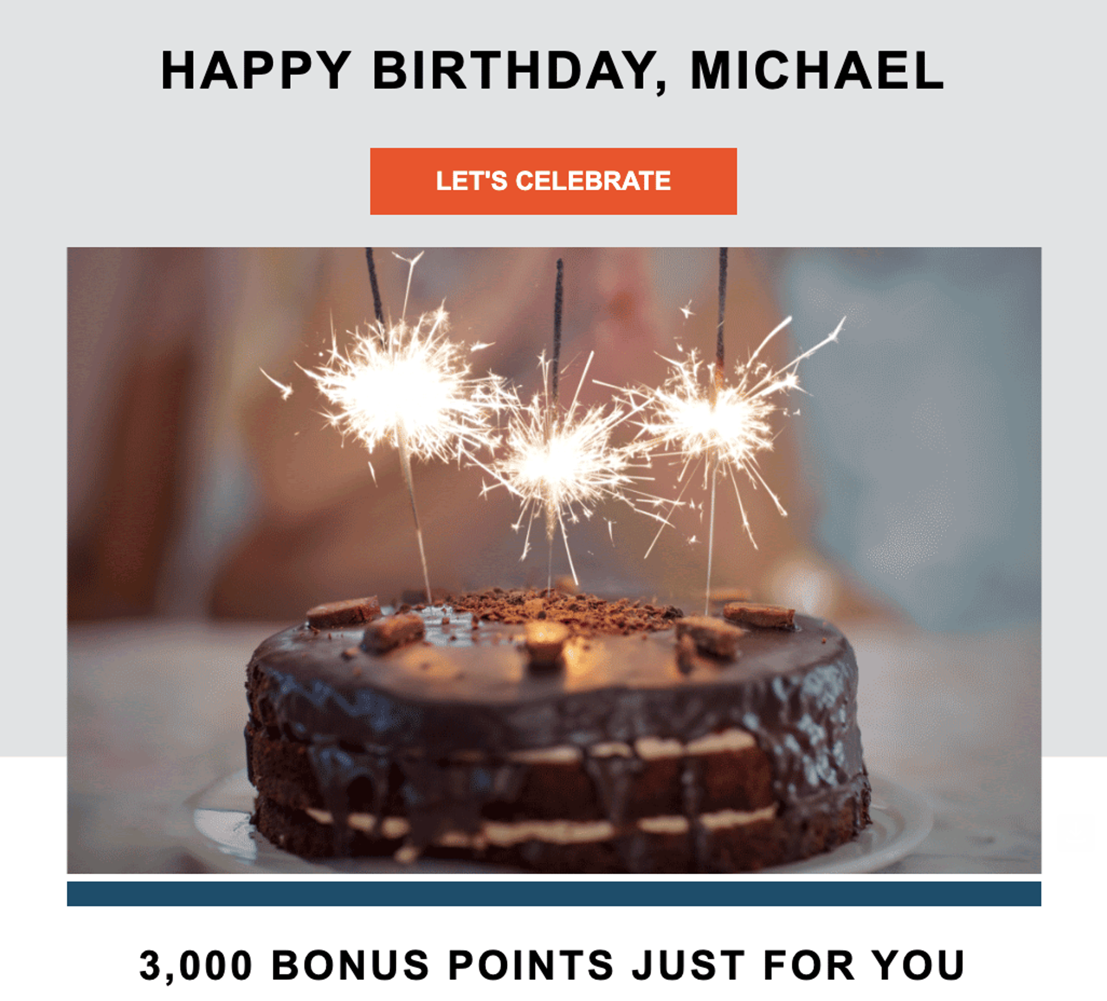 IHG's Birthday Promo