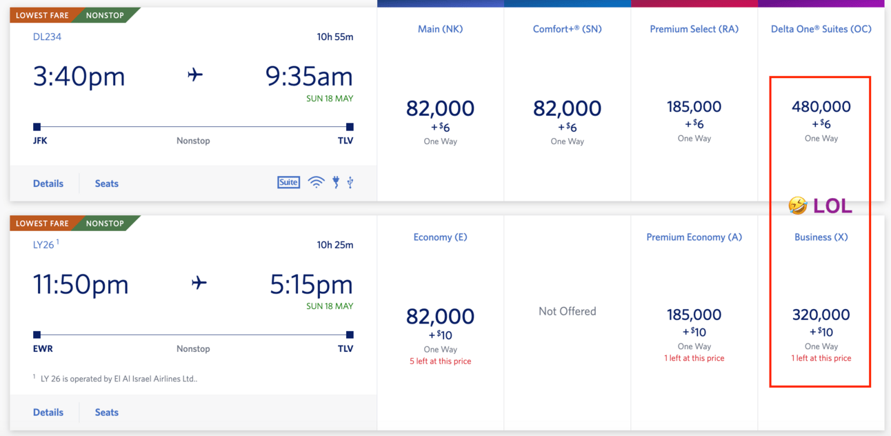 An example of ridiculously high Delta dynamic pricing in business class