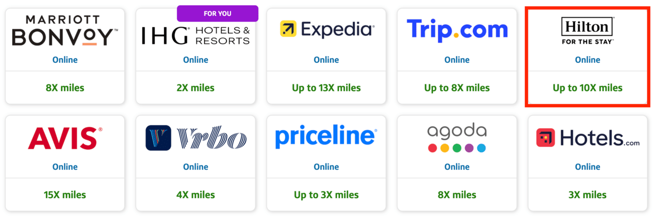 Capital One Offers Examples