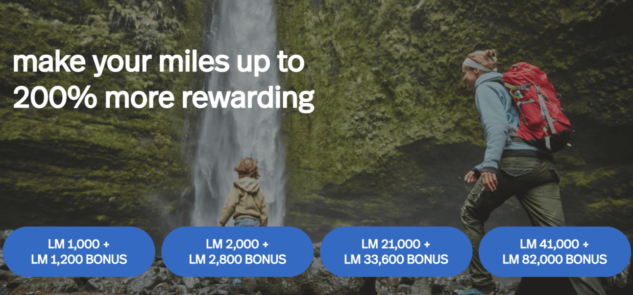 Buy Avianca LifeMiles with a 200% bonus (expired)
