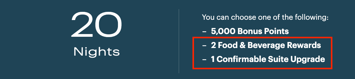 Details of the options you can choose at just 20 nights in a year