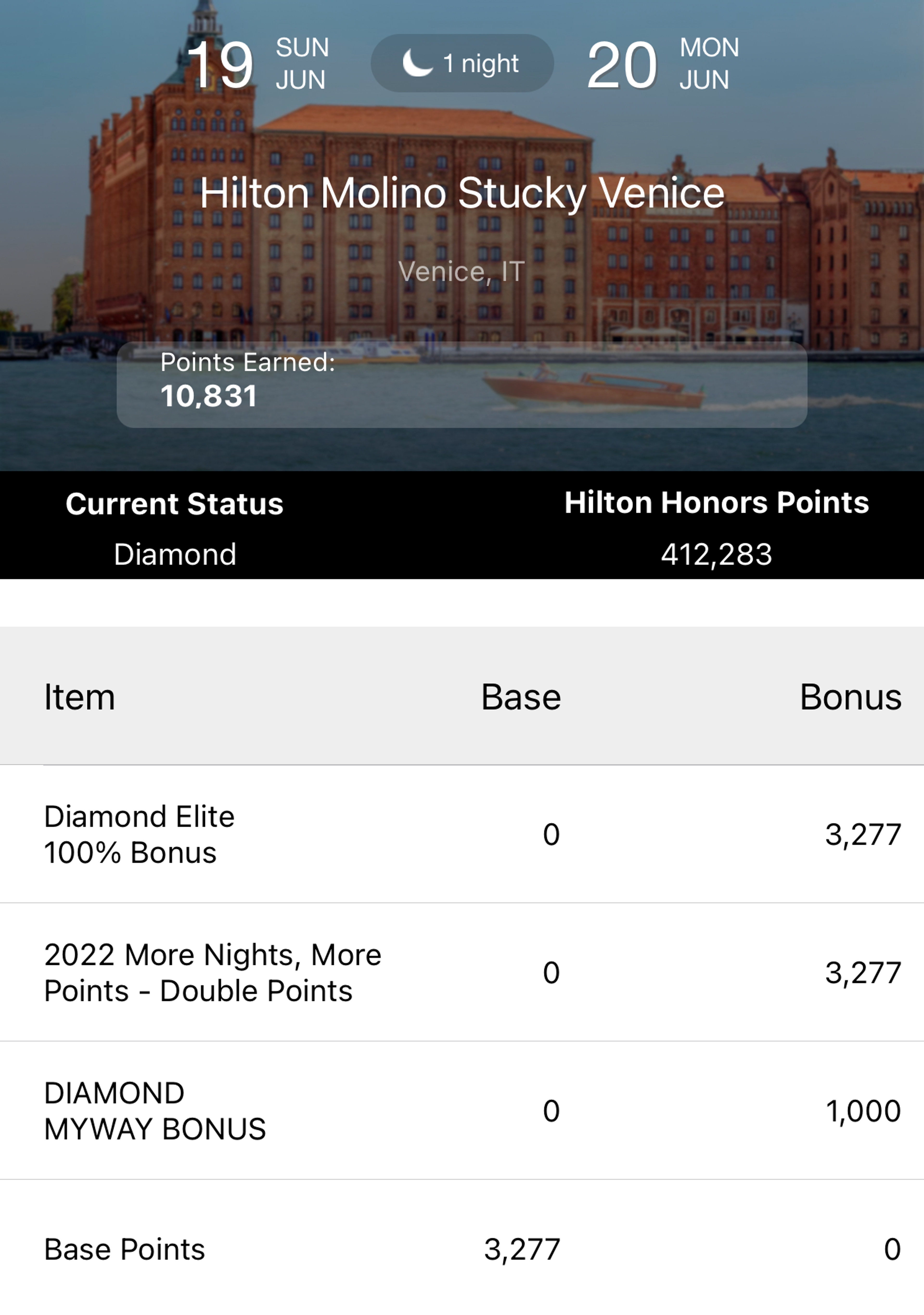hilton points example