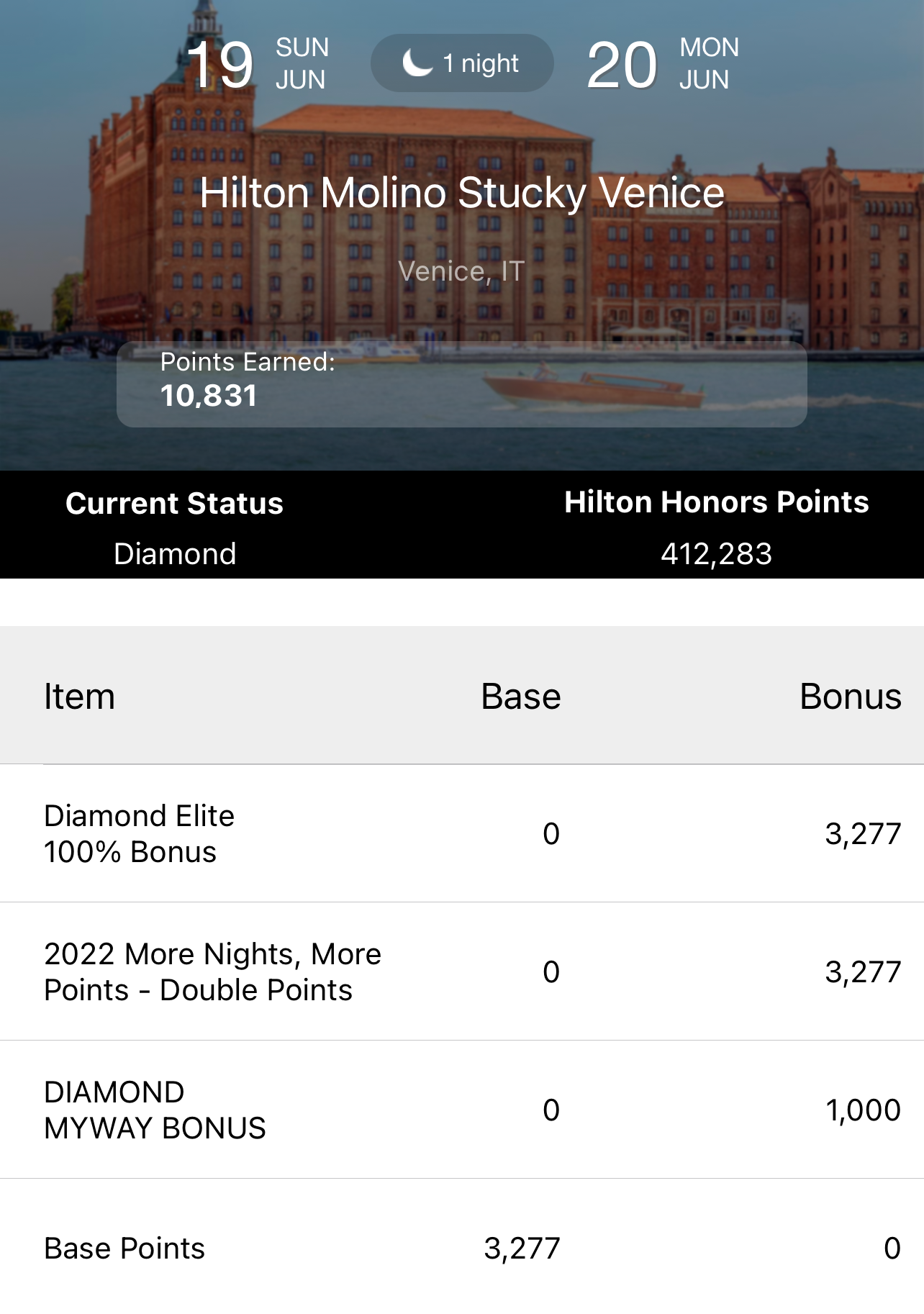 hilton points example