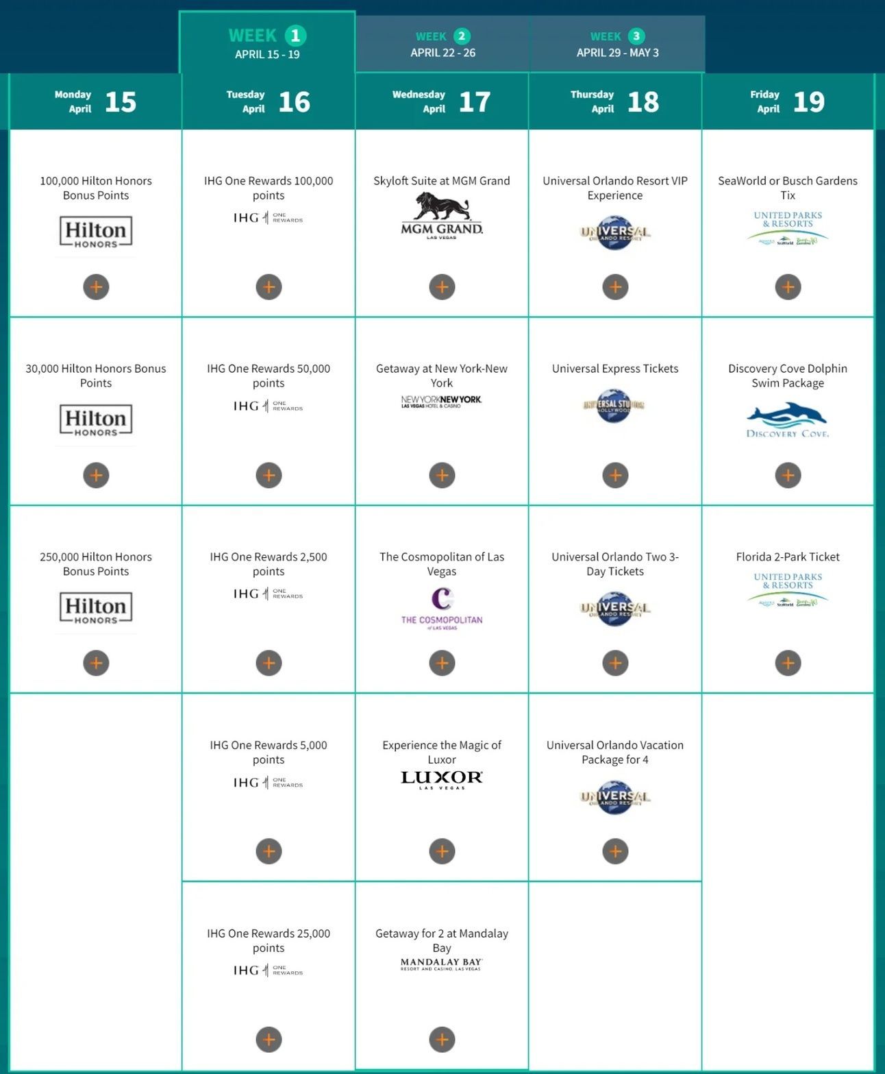 Daily Getaways Week 1 deals
