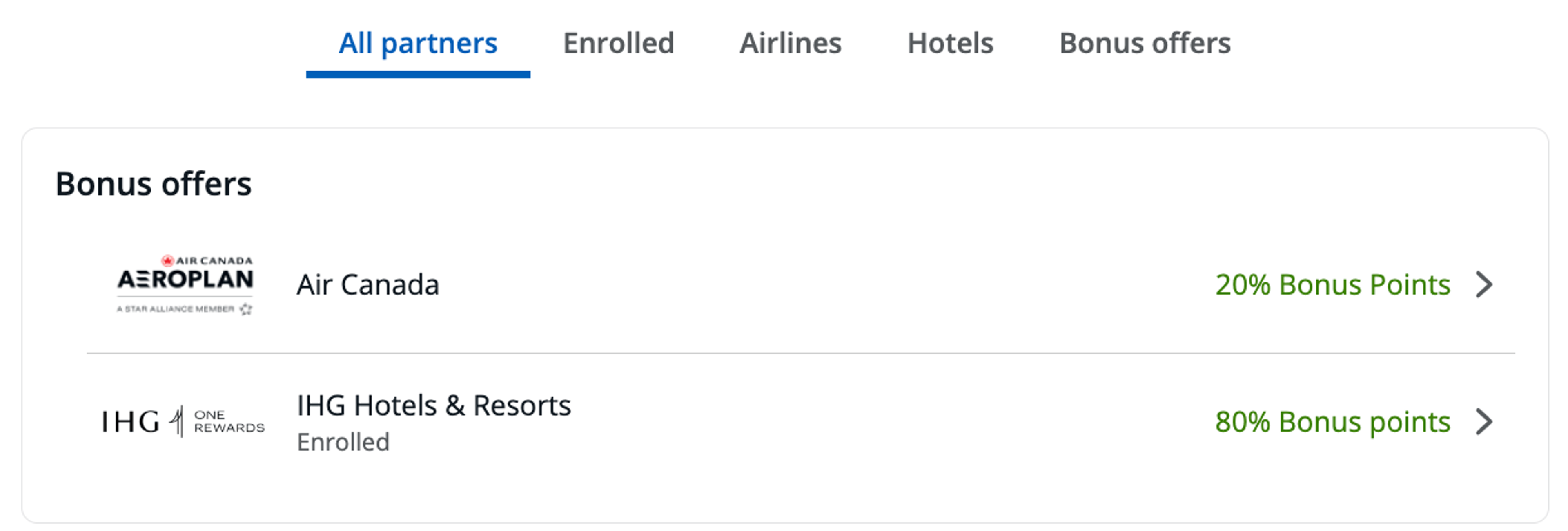 80% transfer bonus to IHG