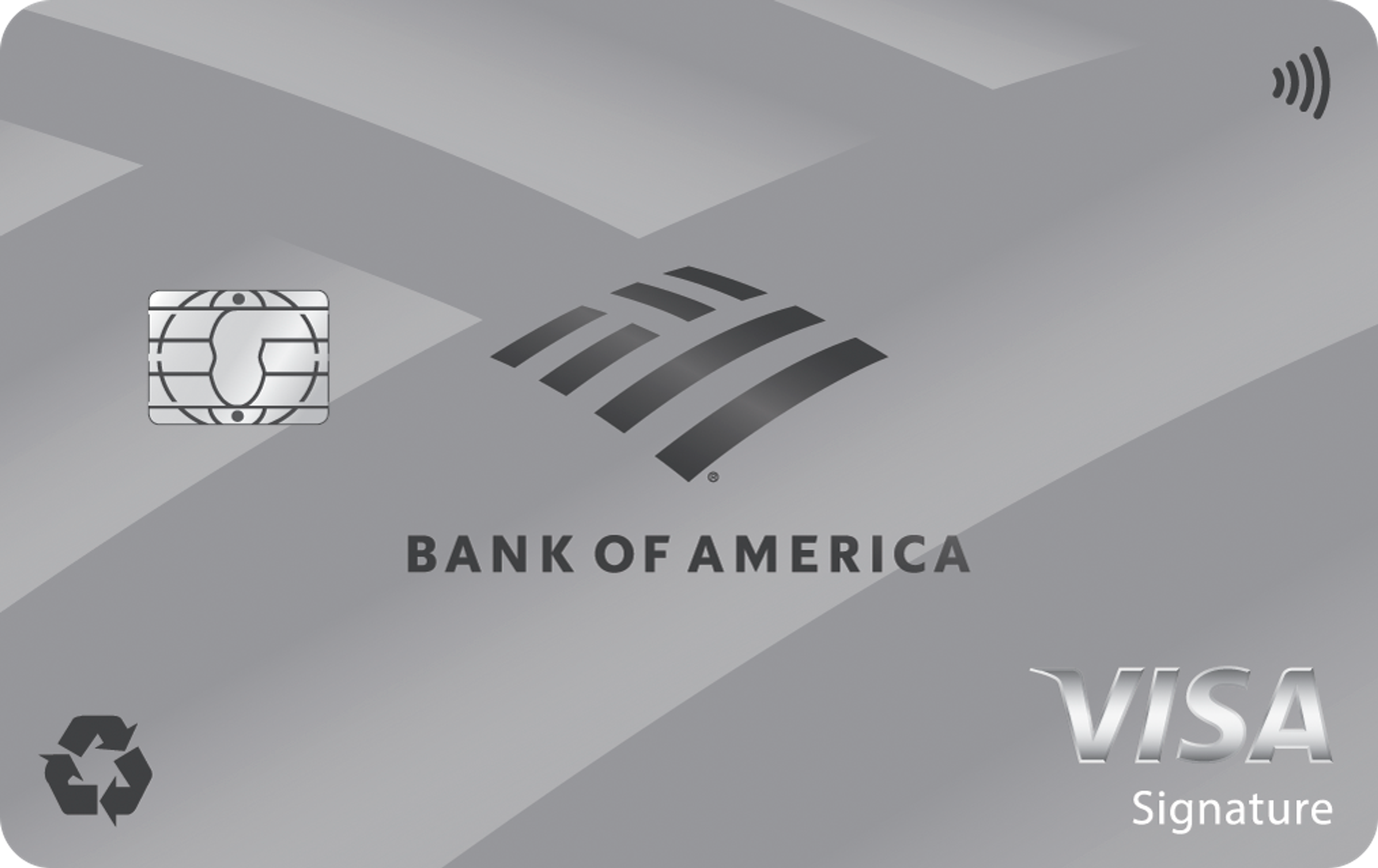 Bank of America® Unlimited Cash Rewards card art