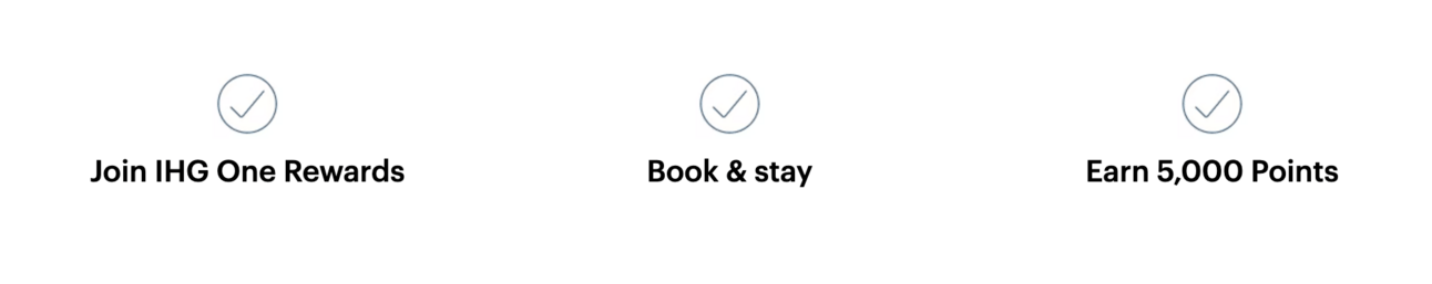 Instructions for earning the 5,000 bonus points