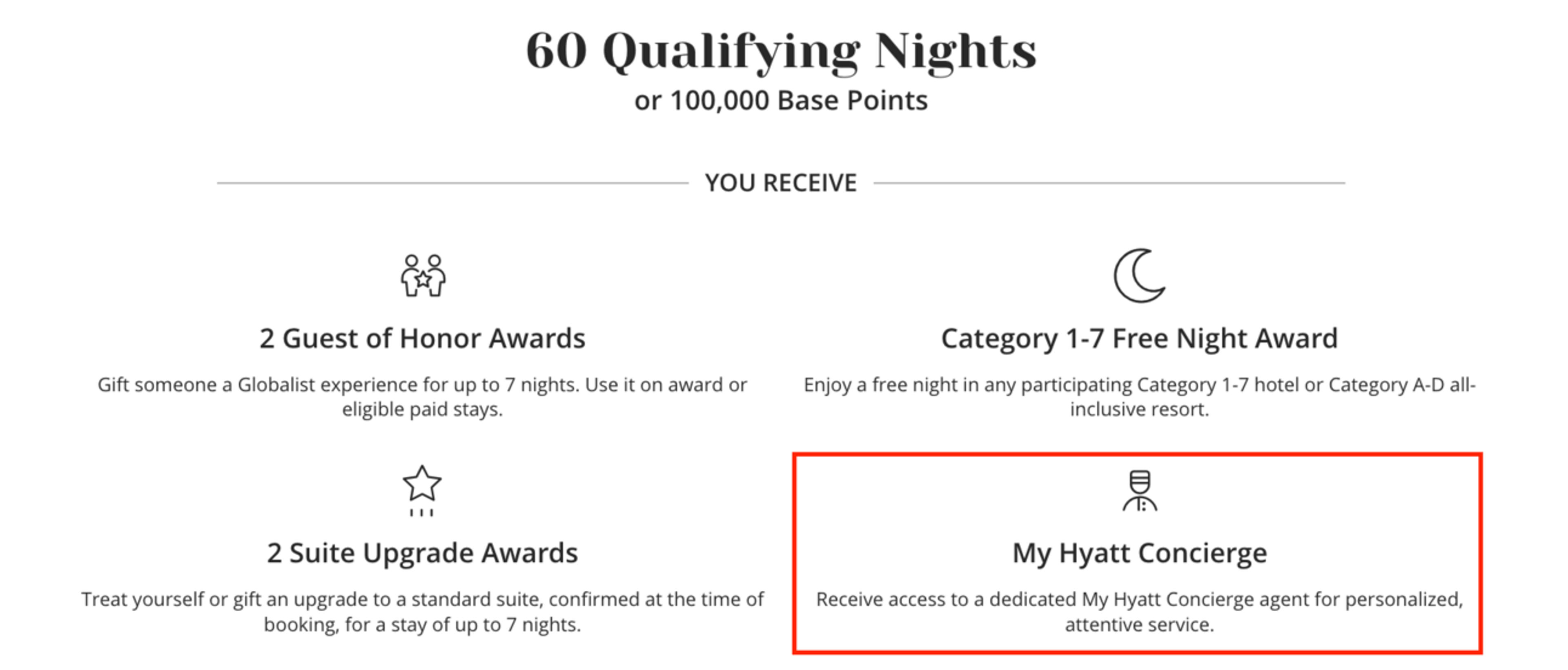 Showing different perks including the My Hyatt Concierge