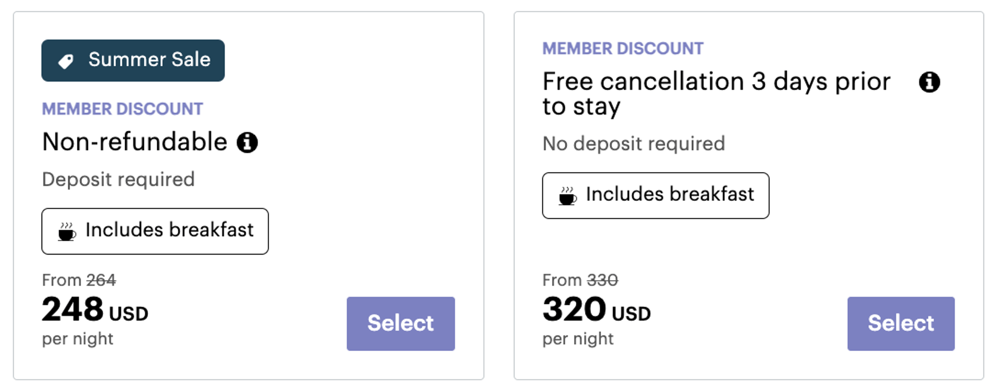 Price comparison between the Summer Sale and standard member rate