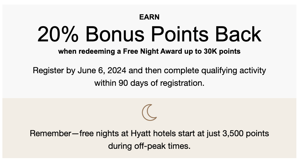 Hyatt Promo to earn 20% points rebated