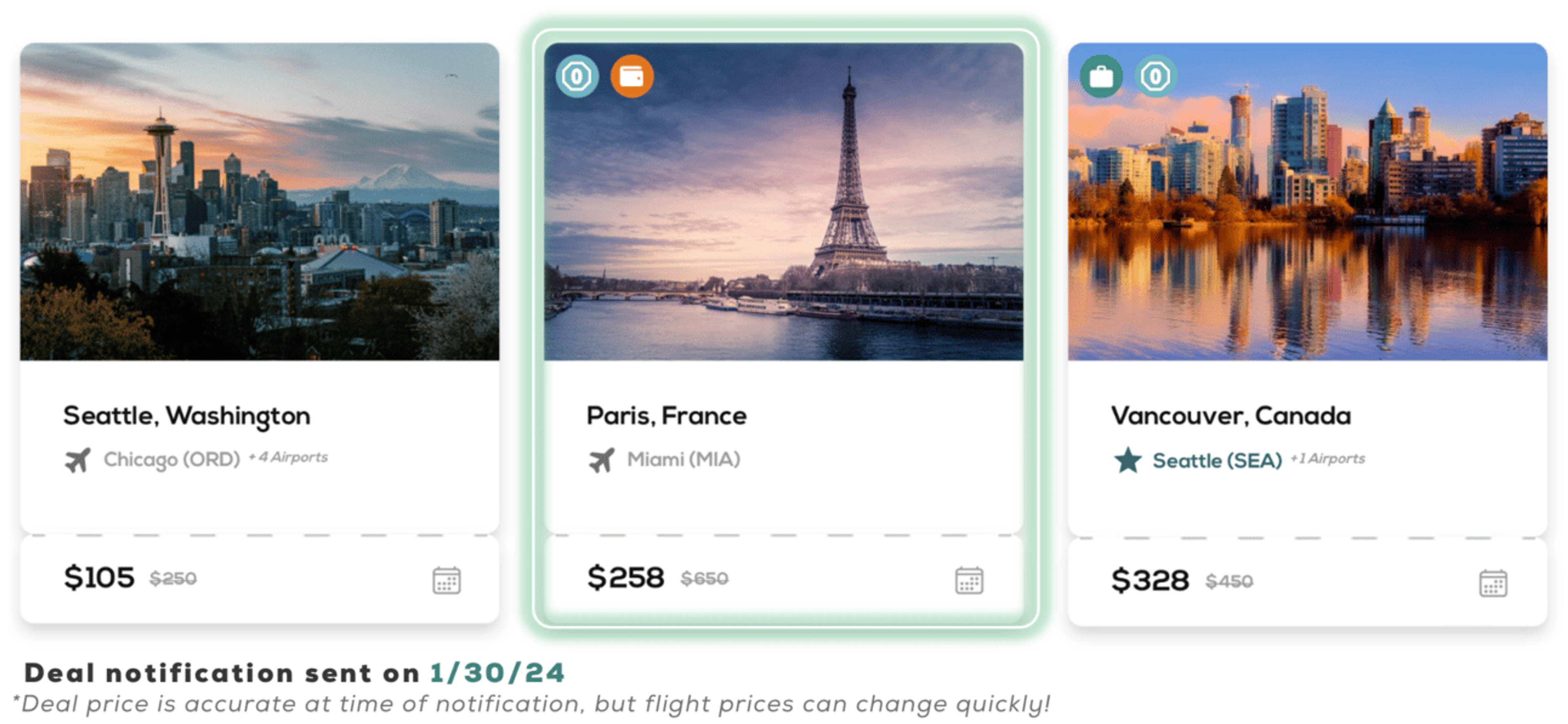 A screenshot showing three flight deals from FareDrop, with a route from Miami to Paris highlighted for $258