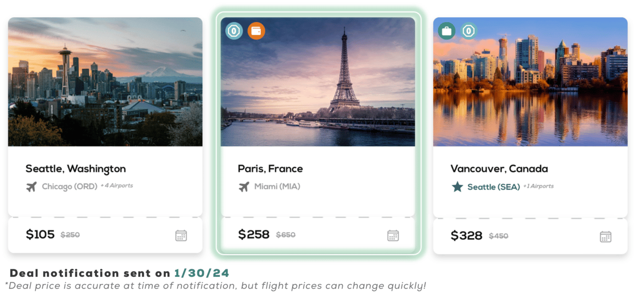 A screenshot showing three flight deals from FareDrop, with a route from Miami to Paris highlighted for $258