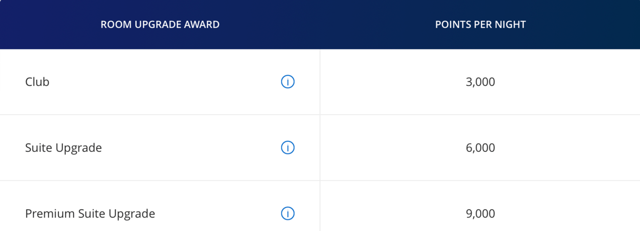 Screenshot from world.hyatt.com