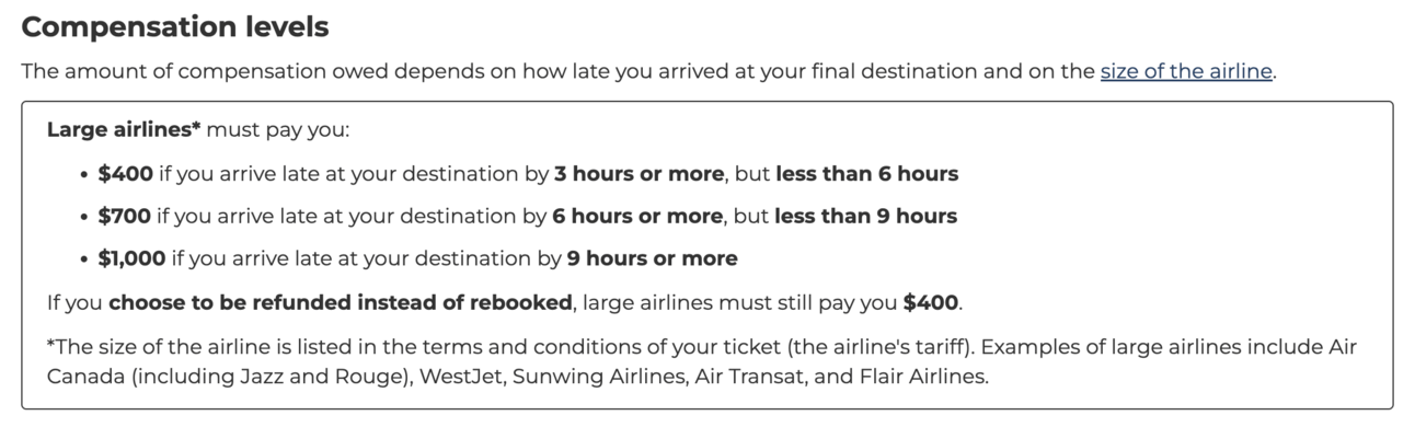 Canada Passenger Rights