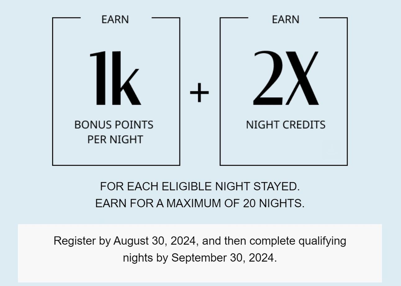 Hyatt Promo details graphic