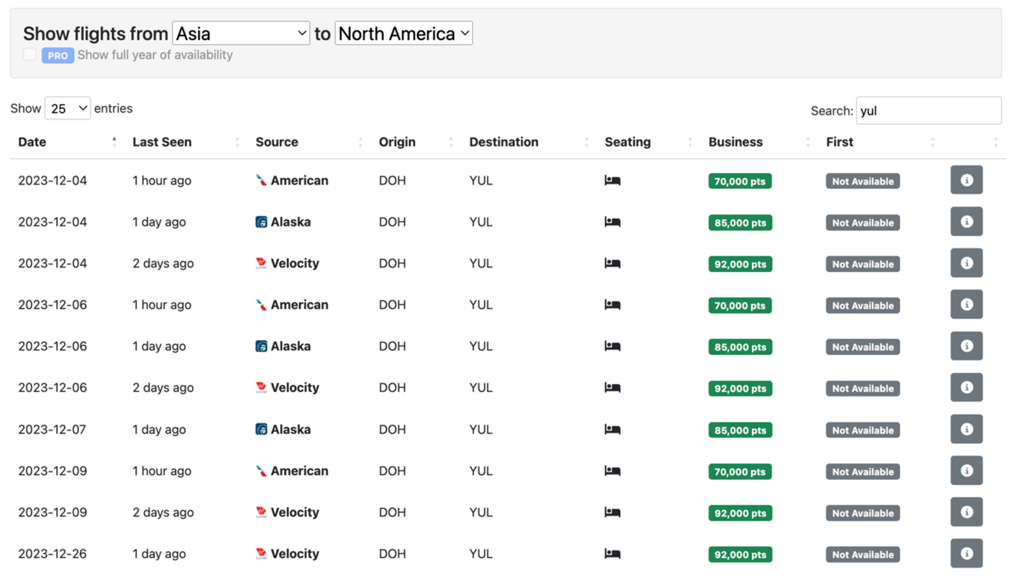 My search was from Doha to Montreal