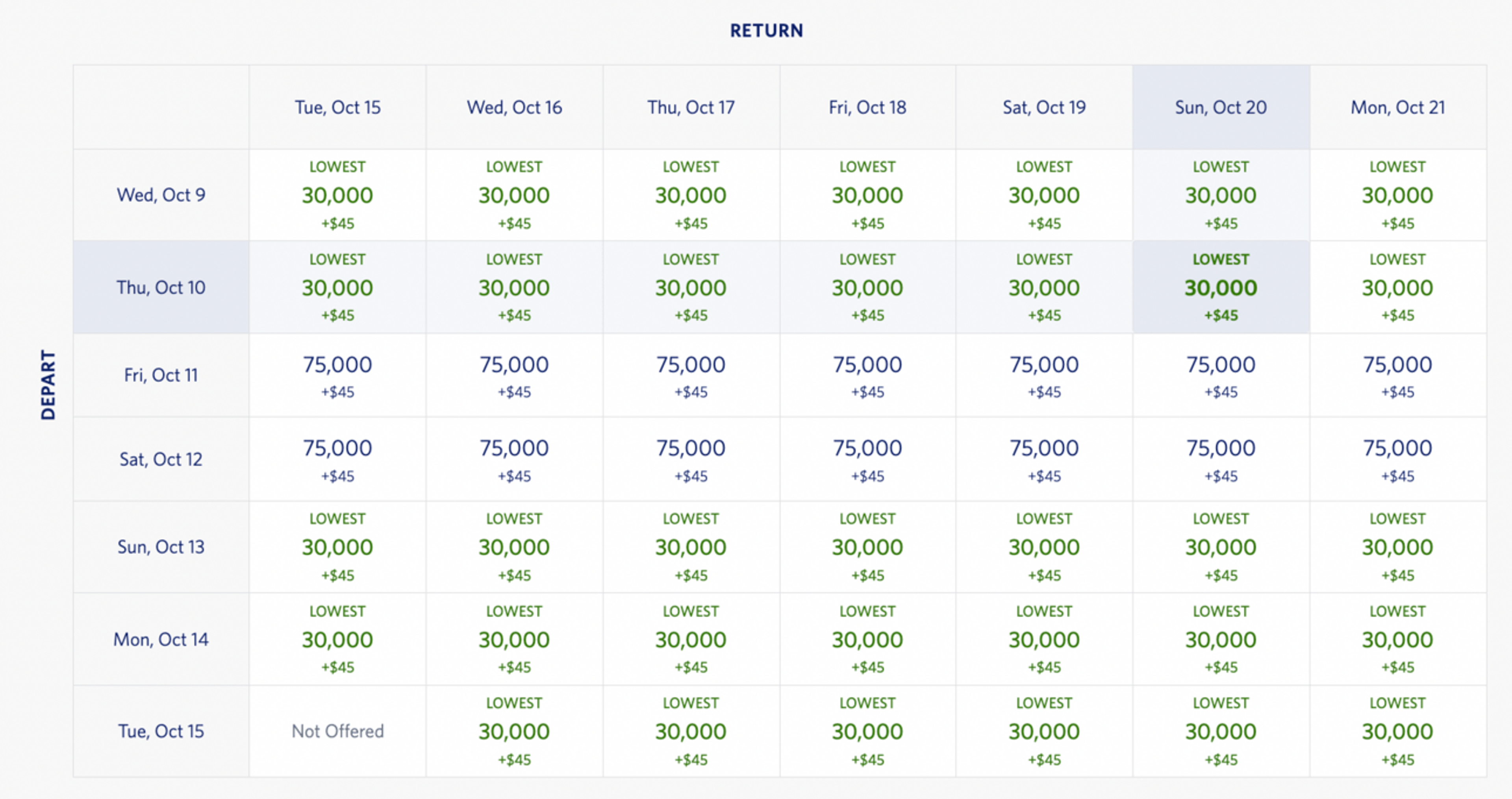 SFO-TPE for 30k Delta miles