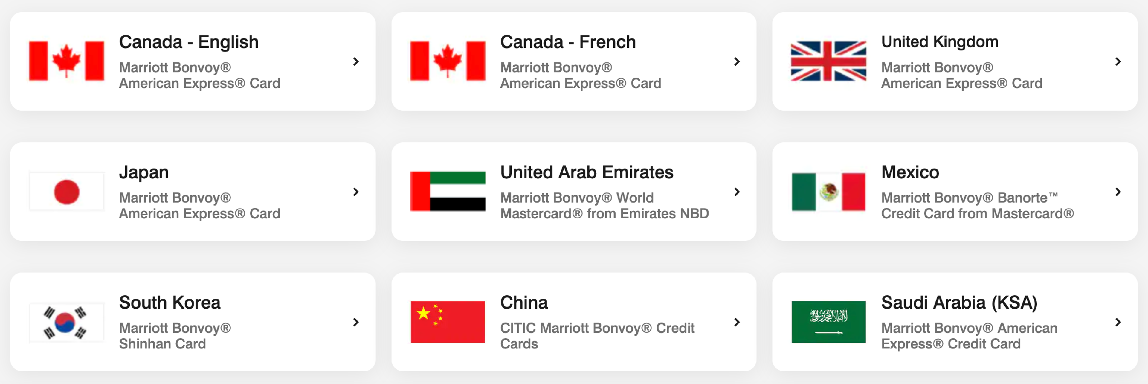 Marriott international credit cards