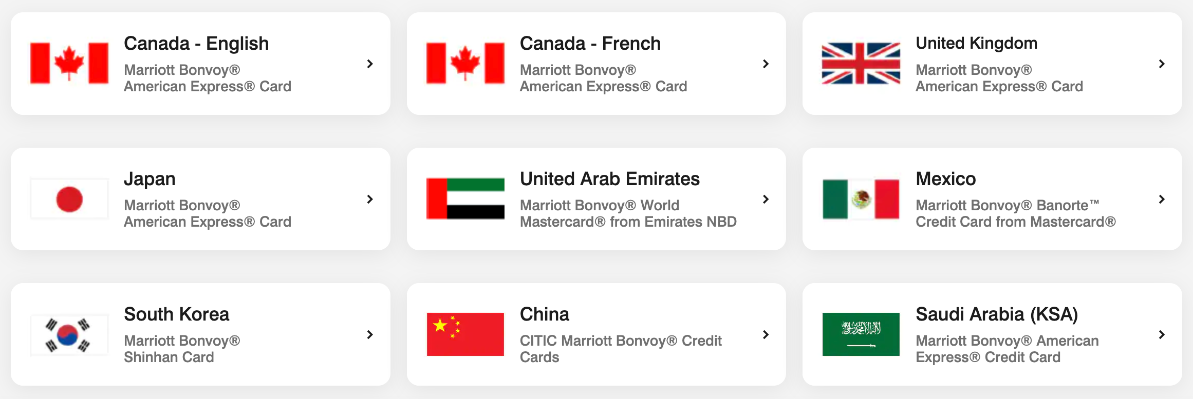 Marriott international credit cards