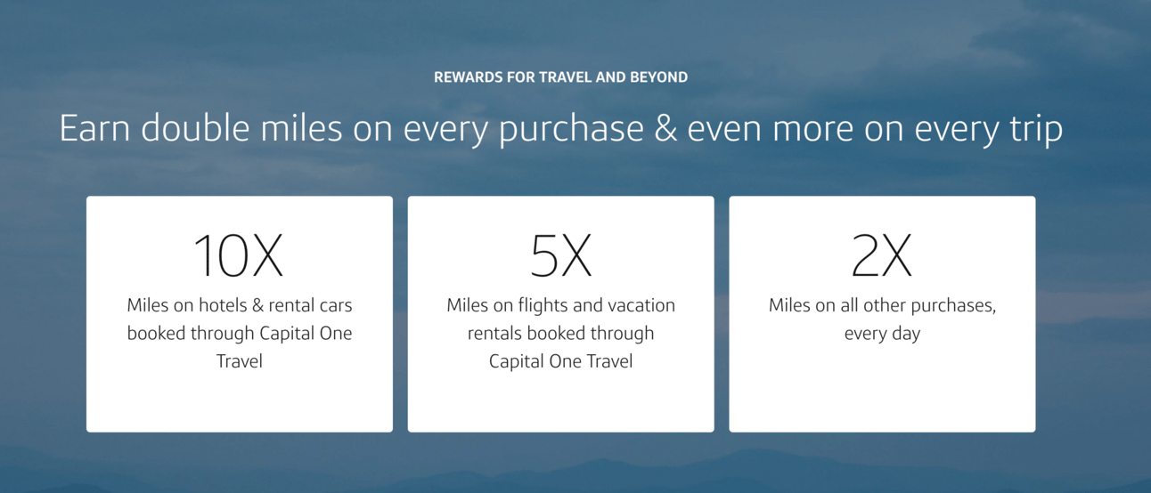 A graphic showing the earning rates for the Capital One Venture X card
