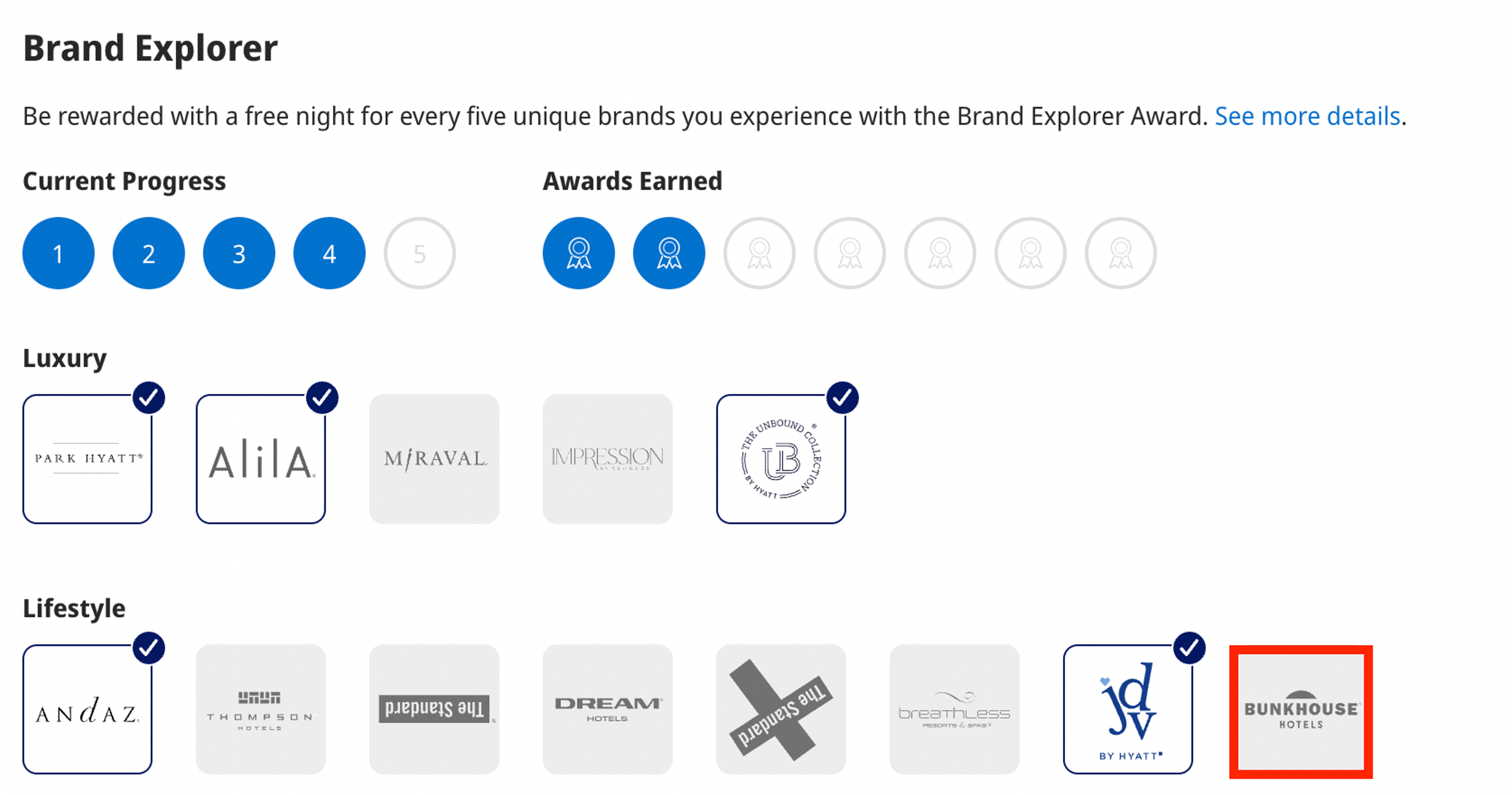 Hyatt Brand Explorer Progress