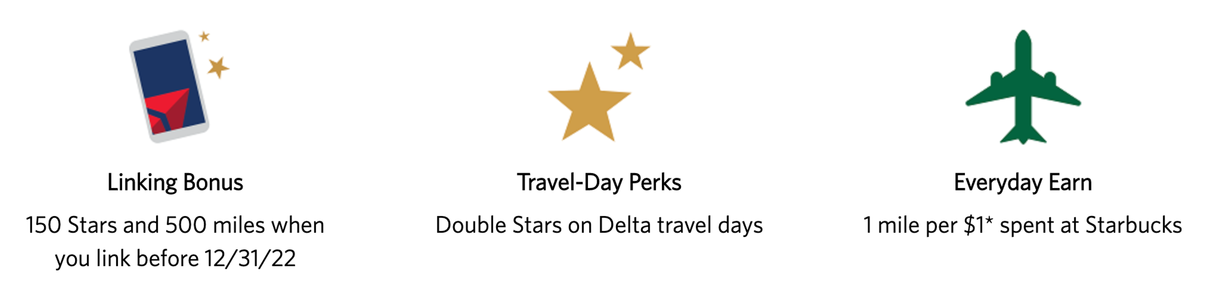 Delta + Starbucks