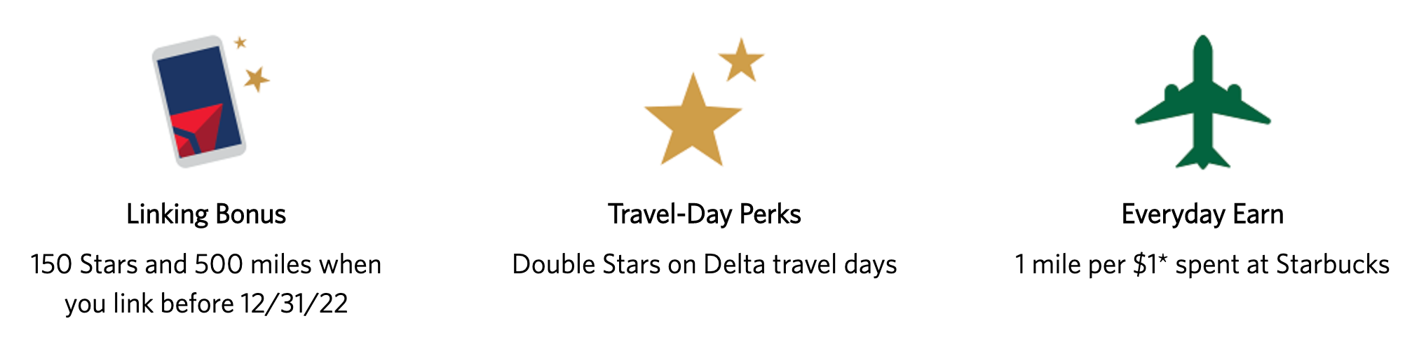 Delta + Starbucks