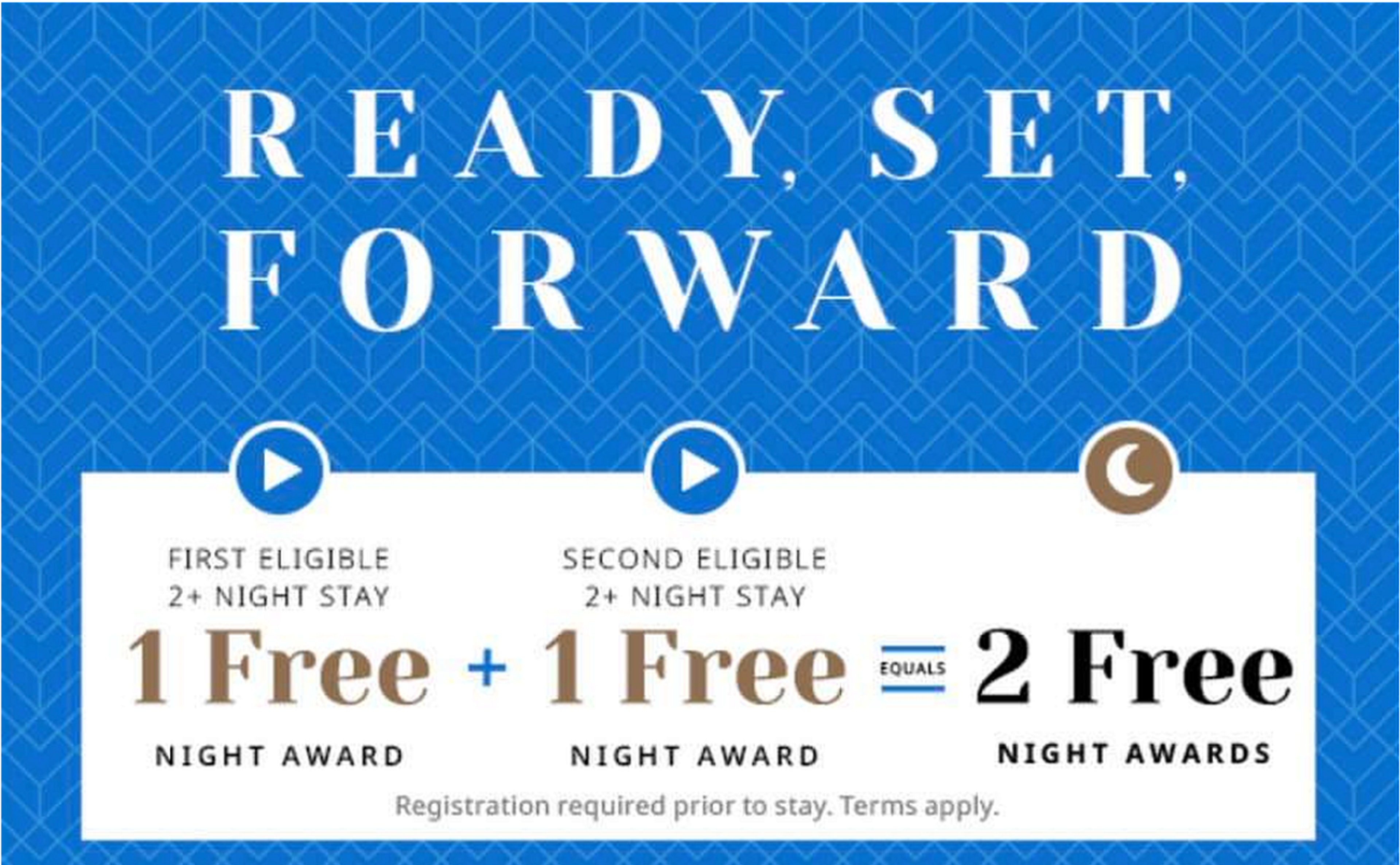 Hyatt promo
