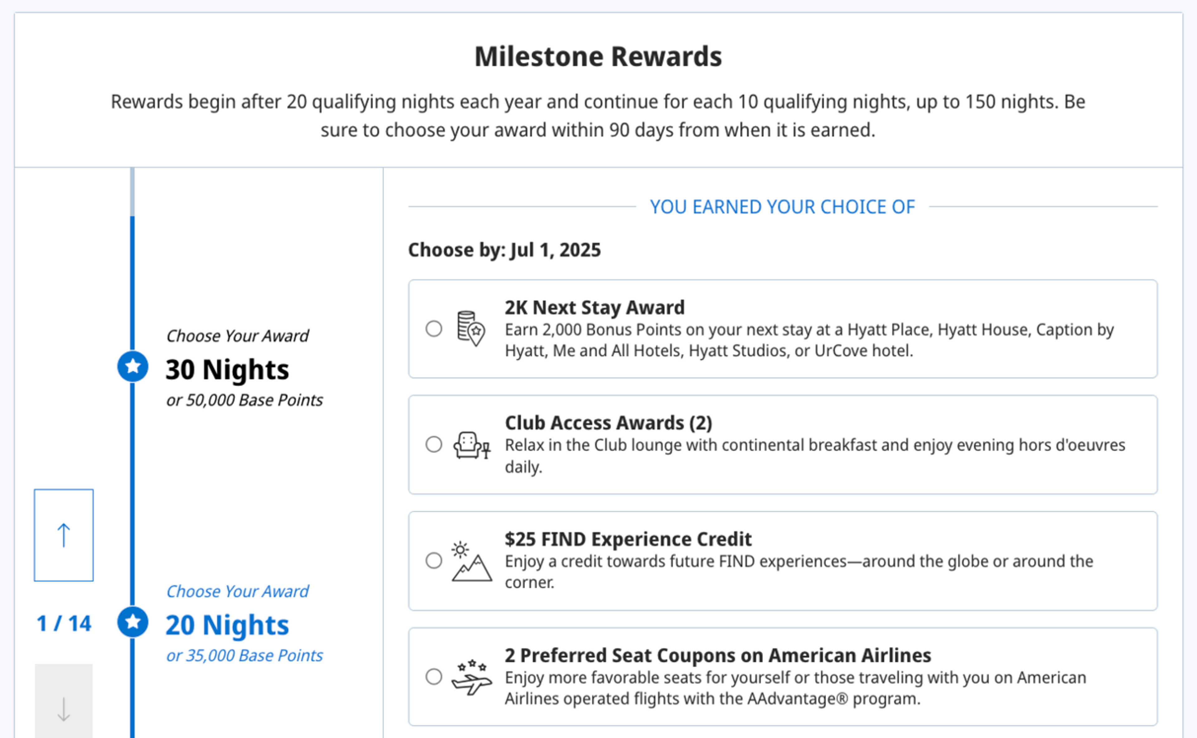 Hyatt 20-night milestone reward options