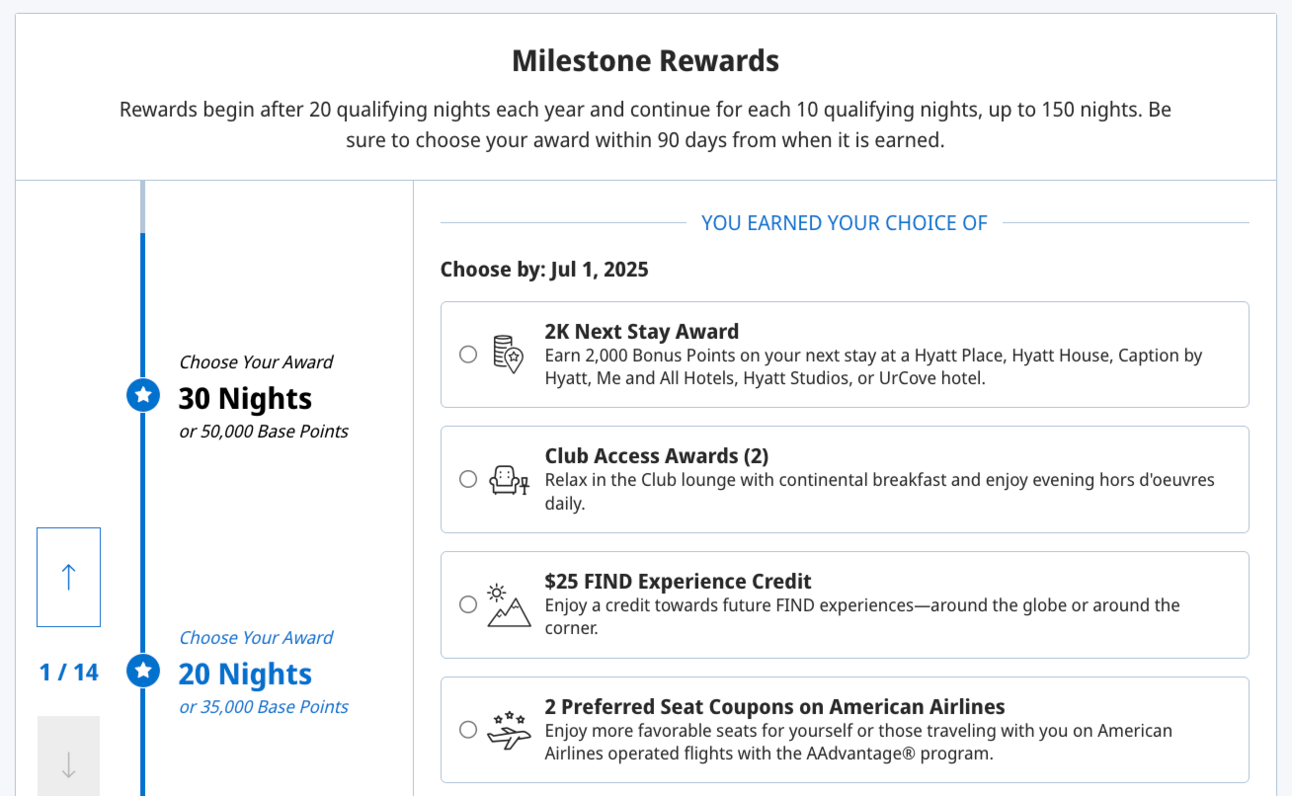 Hyatt 20-night milestone reward options