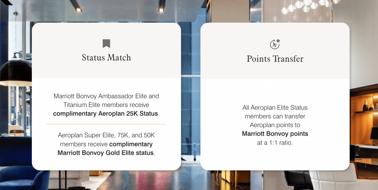 a graphic explaining the various status match details and points transfer function of this new partnership