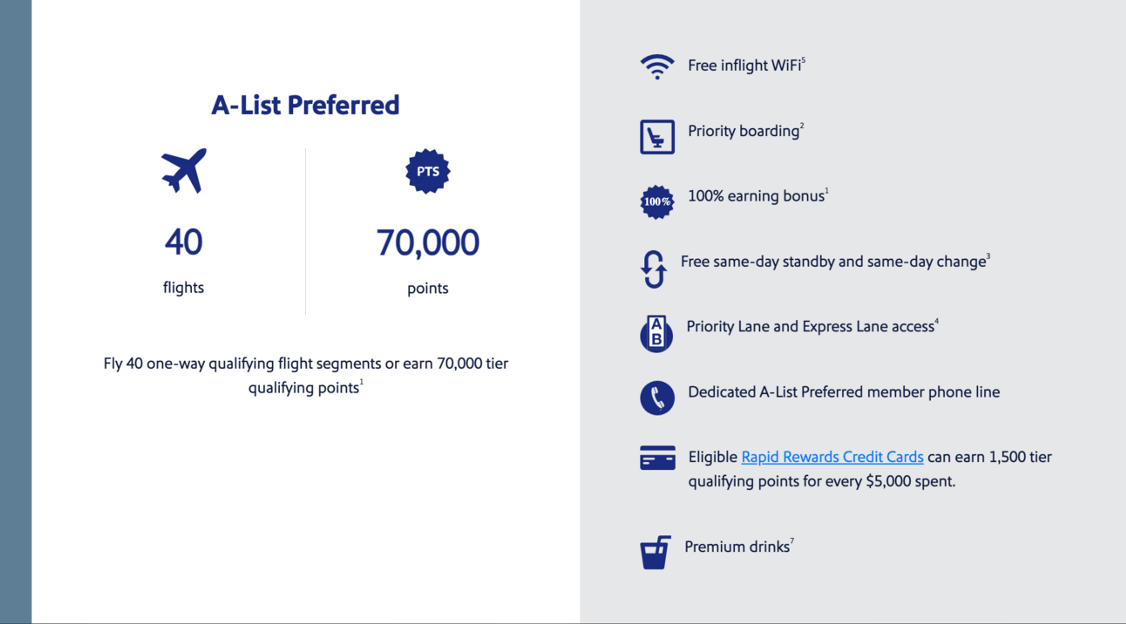 Benefits of Southwest A-List status